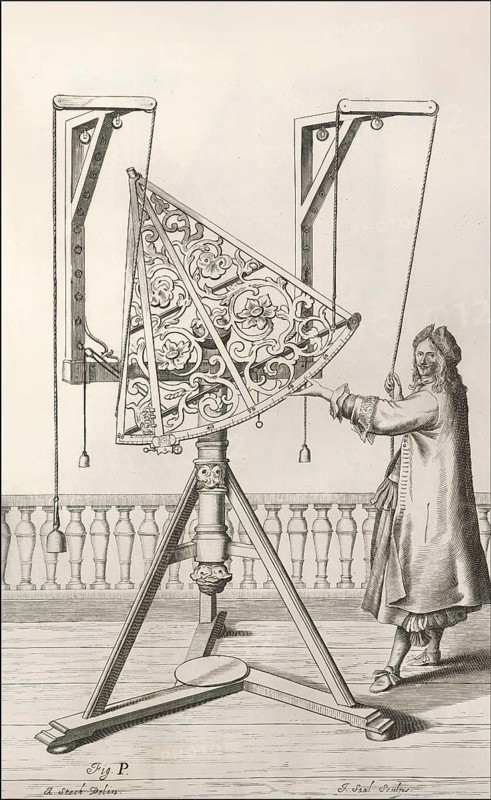 Observing the sky with a brass sextant, Machinae coelestis, 1673, Johannes Hevelius, Danzig