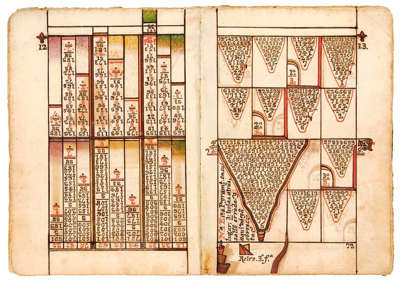 Pages of a book, 1774, works on astronomy and astrology