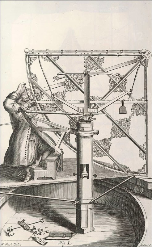Observing the sky with a brass sextant, Machinae coelestis, 1673, Johannes Hevelius, Danzig