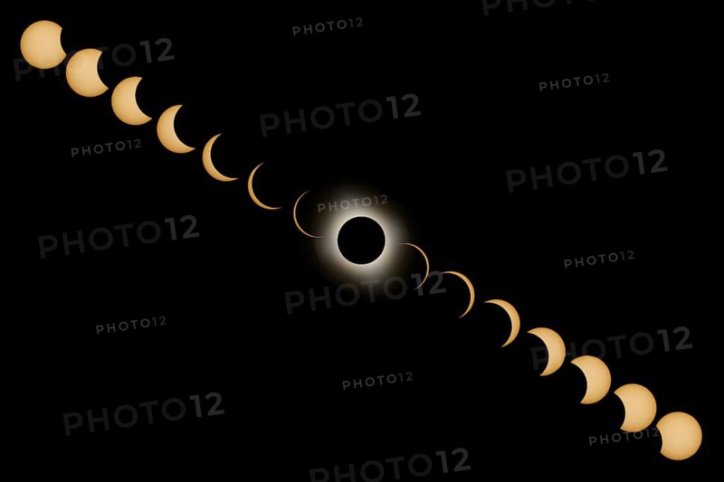 Total Solar Eclipse phases. Composite Solar Eclipse