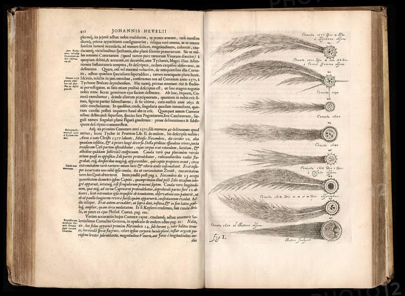 Johannis Hevelii Cometographia, by Johannes Hevelius, 1668