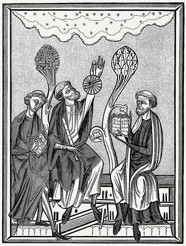 Astronomical observation, 13th century