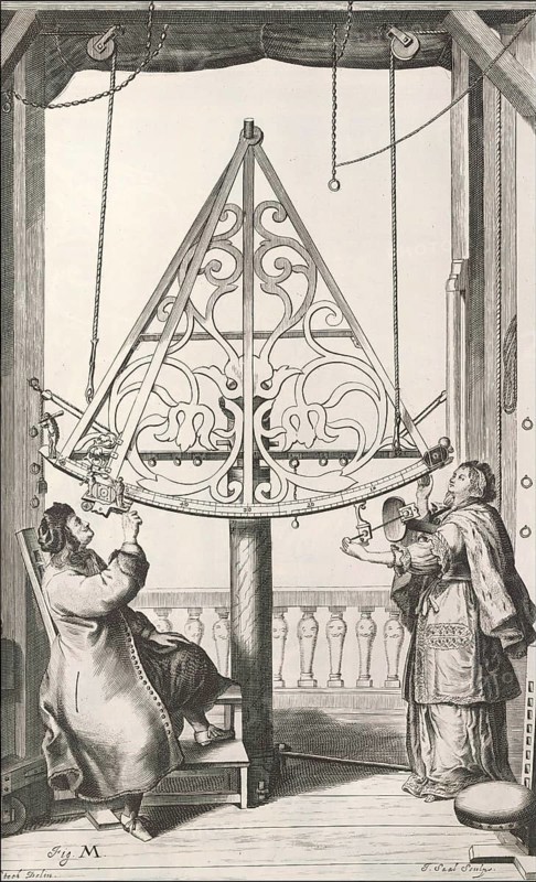 Observing the sky with a brass sextant, Machinae coelestis, 1673, Johannes Hevelius, Danzig