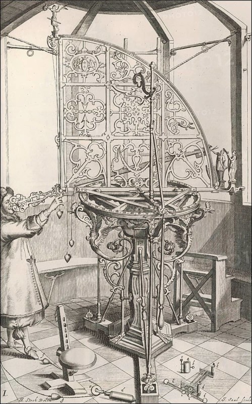 Observing the sky with a brass sextant, Machinae coelestis, 1673, Johannes Hevelius, Danzig