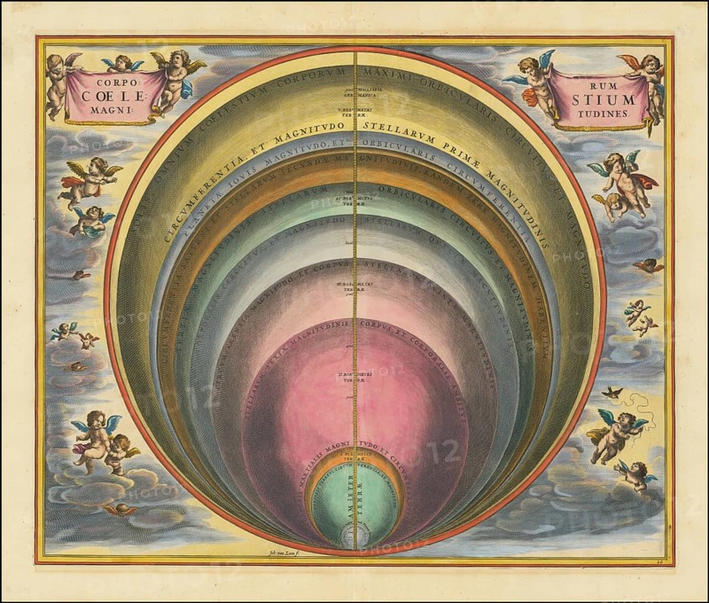 Corporum Coelestium Magnitudines, 1660, digitally improved reproduction of a work by Andreas Cellarius (1596 - 1665), a Dutch-German cartographer and cosmographer best known for his 1660 Harmonia Macrocosmica, a major star atlas, digitally improved reproduction of a work of Andreas Cellarius (1596 - 1665), a Dutch-German cartographer and cosmographer best known for his 1660 Harmonia Macrocosmica, a major star atlas