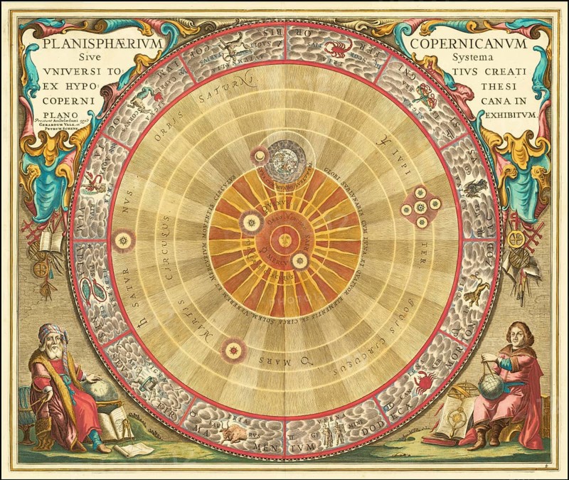 Copernican astronomical chart in the form of the concentric circles, 1660, digital improved reproduction of a work of Andreas Cellarius (1596 - 1665), a Dutch-German cartographer and cosmographer, best known for his Harmonia Macrocosmica from 1660, a major star atlas, Copernican astronomical chart in the form of the concentric circles, digital improved reproduction of a work of Andreas Cellarius (1596 - 1665), a Dutch-German cartographer and cosmographer best known for his 1660 Harmonia Macrocosmica, a major star atlas