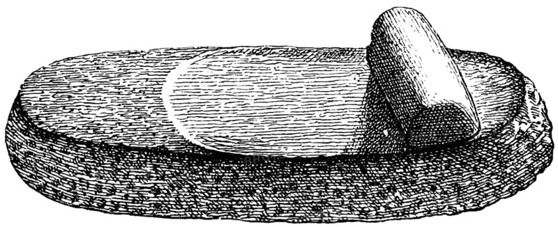 Hand mill for grain at the time of the prehistoric pile dwellings, material stone roll and stone board, history of mankind, historical illustration 1880