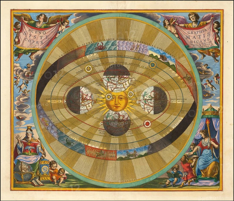 Heliocentric model of the universe, as proposed by Nicolaus Copernicus, 1660, digital improved reproduction of a work of Andreas Cellarius (1596 - 1665), a Dutch-German cartographer and cosmographer best known for his Harmonia Macrocosmica from 1660, a major star atlas, Heliocentric model of the universe, as proposed by Nicolaus Copernicus, 1660, digital improved reproduction of a work of Andreas Cellarius (1596 - 1665), a Dutch-German cartographer and cosmographer best known for his 1660 Harmonia Macrocosmica, a major star atlas