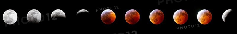Series of the super blood moon on January 20, 2019 in the western hemisphere