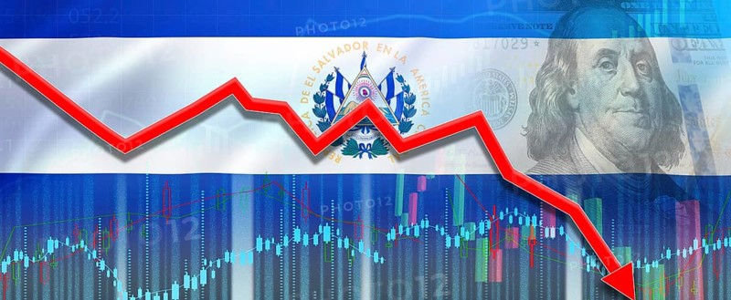 Crisis and financial fall of El Salvador in economic graph, economic collapse. Financial fall of the economy of El Salvador