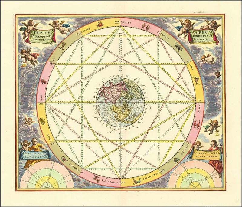 Typus Aspectuum Oppositionum Et Coniunctionum Etz In Planetis, 1660, digitally improved reproduction of a work of Andreas Cellarius (1596 - 1665), a Dutch-German cartographer and cosmographer best known for his 1660 Harmonia Macrocosmica, a major star atlas, digital improved reproduction of a work of Andreas Cellarius (1596 - 1665), a Dutch-German cartographer and cosmographer best known for his 1660 Harmonia Macrocosmica, a major star atlas
