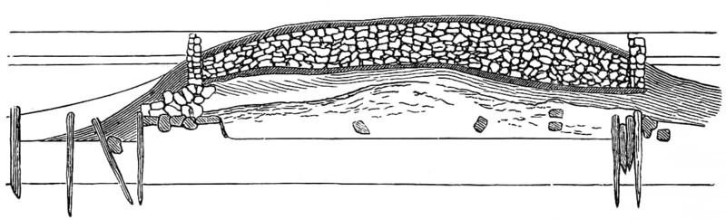 Crannóg in Lake Ardakillin, an artificial island fortified with sand, stones and tree trunks, used for building houses, County Roscommon, History of Mankind, Ireland, historical illustration 1880, Europe