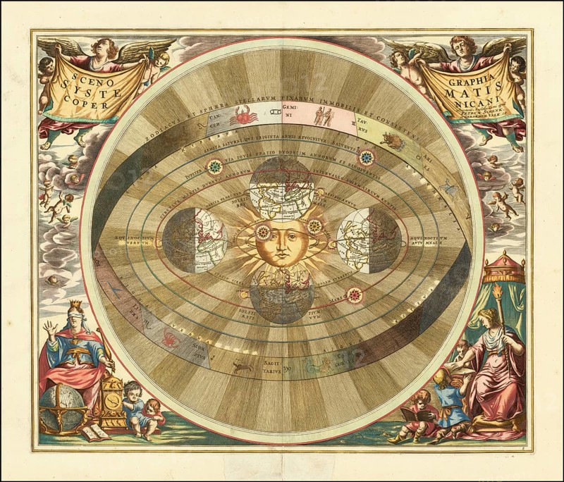 Copernicus' heliocentric model of the universe, 1660, digitally improved reproduction of a work of Andreas Cellarius (1596 - 1665), a Dutch-German cartographer and cosmographer best known for his Harmonia Macrocosmica from 1660, a major star atlas, Copernicus' heliocentric model of the universe, digital improved reproduction of a work of Andreas Cellarius (1596 - 1665), a Dutch-German cartographer and cosmographer best known for his 1660 Harmonia Macrocosmica, a major star atlas