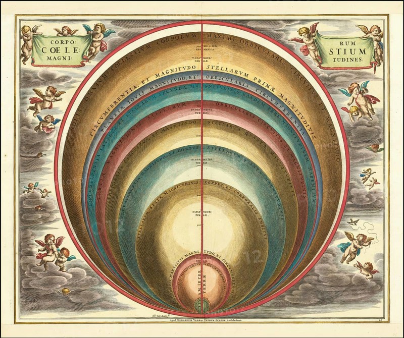 The magnitude of various celestial bodies and stars, 1660, digital improved reproduction of a work of Andreas Cellarius (1596-1665), a Dutch-German cartographer and cosmographer best known for his Harmonia Macrocosmica from 1660, a major star atlas, The magnitude of various celestial bodies and stars, digital improved reproduction of a work of Andreas Cellarius (1596 - 1665), a Dutch-German cartographer and cosmographer best known for his 1660 Harmonia Macrocosmica, a major star atlas
