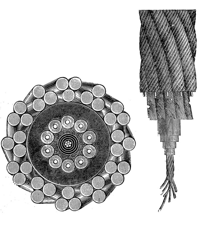 Submarine cable of the transatlantic line from 1867, coastal cable and deep-sea cable, historical, digital reproduction of an original from the 19th century