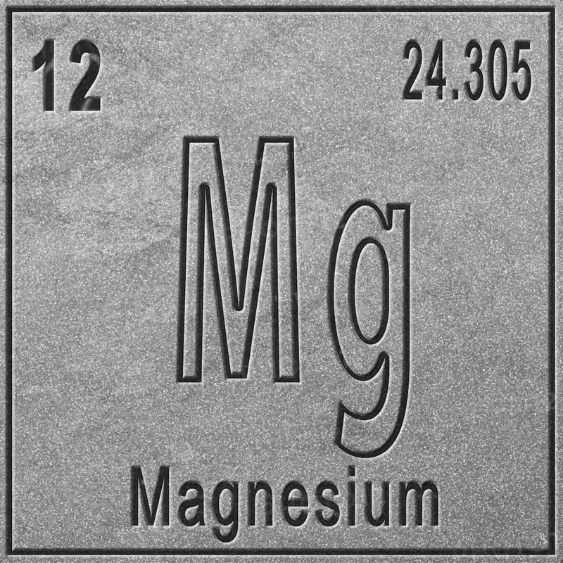 Magnesium chemical element, Sign with atomic number and atomic weight, Periodic Table Element, silver background