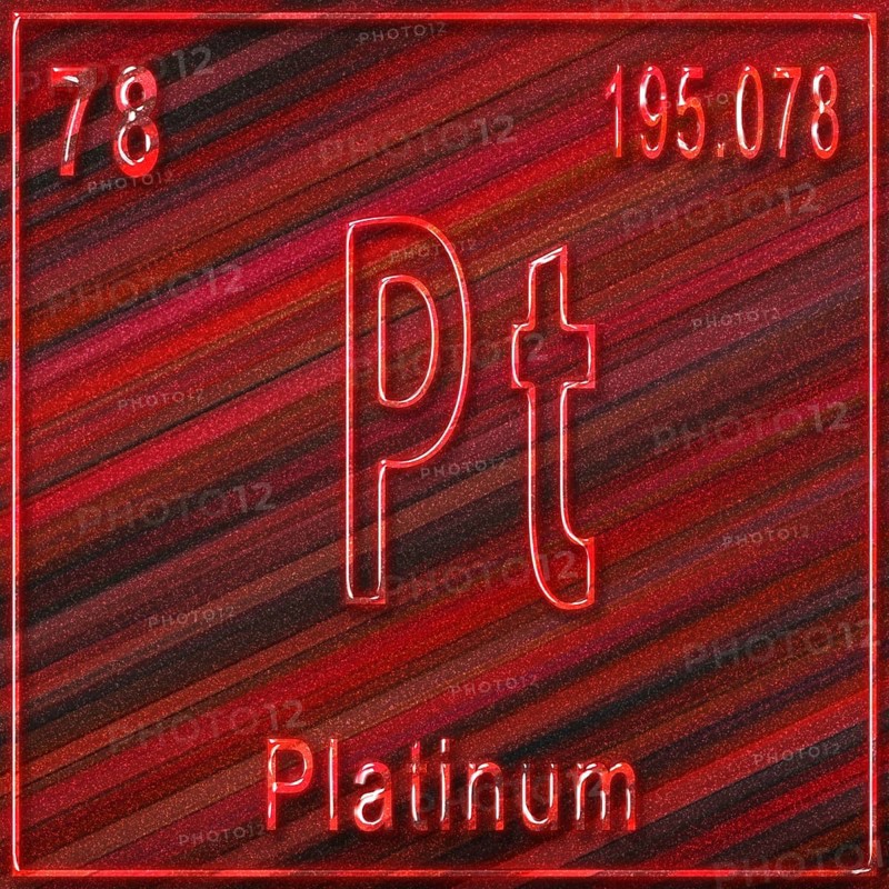 Platinum chemical element, Sign with atomic number and atomic weight, Periodic Table Element