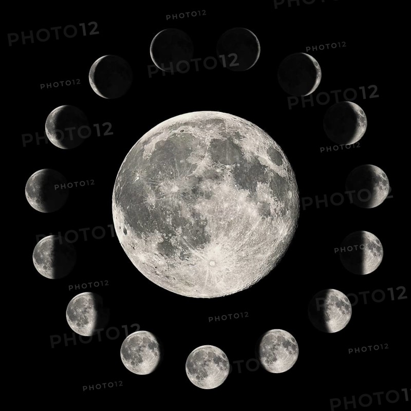 Phases of the Moon, Lunar cycle
