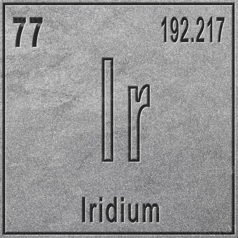 Iridium chemical element, Sign with atomic number and atomic weight, Periodic Table Element, silver background
