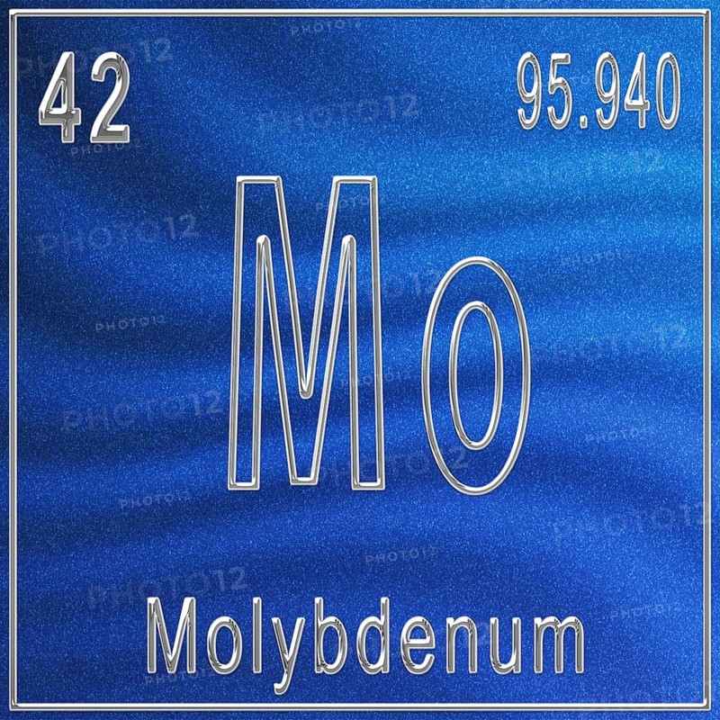 Molybdenum chemical element, Sign with atomic number and atomic weight, Periodic Table Element