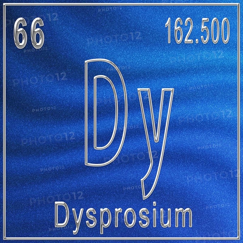 Dysprosium chemical element, Sign with atomic number and atomic weight, Periodic Table Element