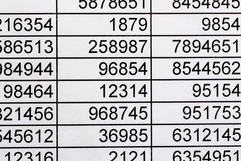 A table with turnover and expenditure figures. Symbol photo for costs, profit, controlling