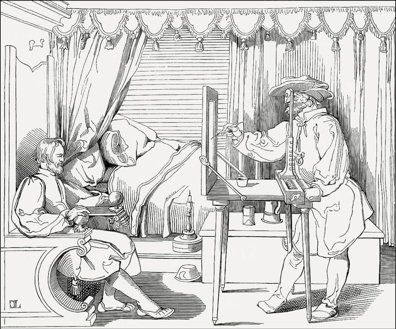Basics of perspective drawing, construction arrangement for drawing perspective