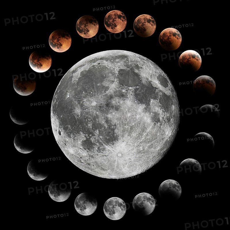 Lunar Eclipse Phases, Blood moon, Composite Lunar Eclipse