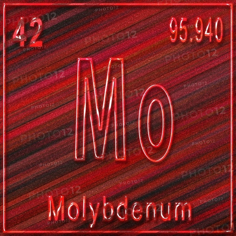 Molybdenum chemical element, Sign with atomic number and atomic weight, Periodic Table Element