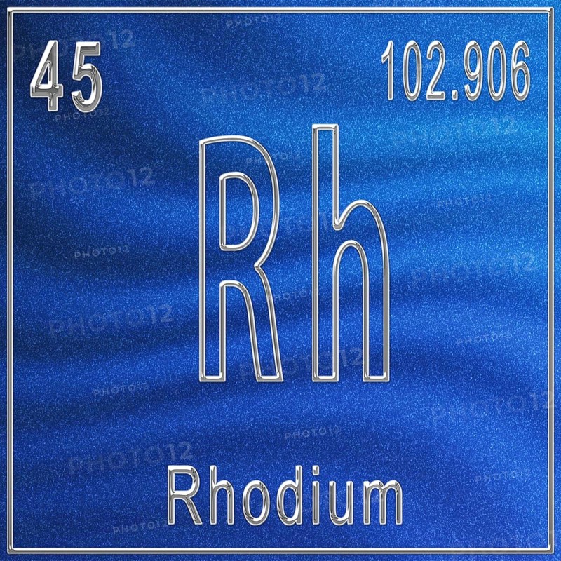 Rhodium chemical element, Sign with atomic number and atomic weight, Periodic Table Element