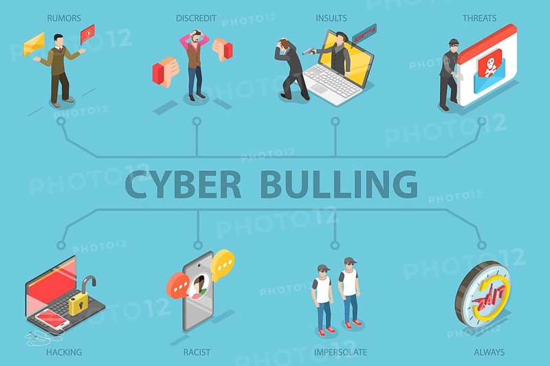 3D Isometric Flat Illustration of Cyber Bullying, Online Harassment