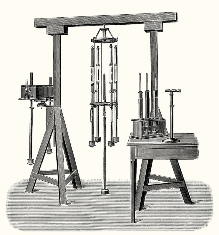 A gravimeter to measure gravity at sea, 19th century