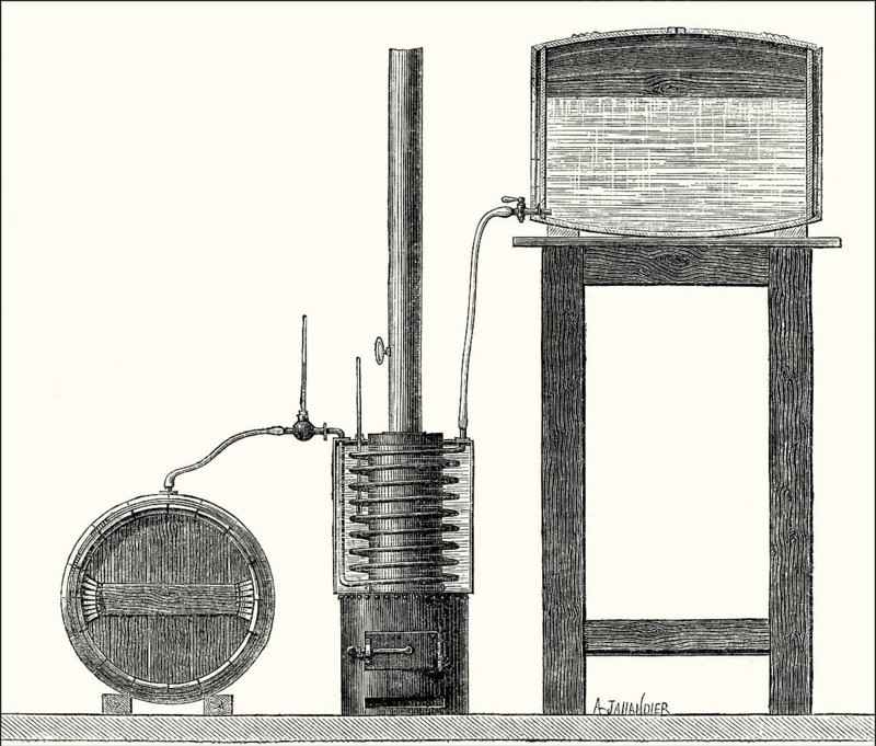 Thermal processing to deactivate unwanted microorganisms in wine by Louis Pasteur, 1860s