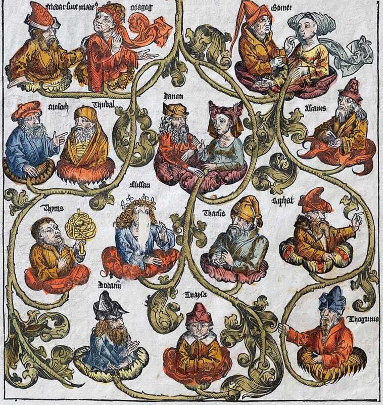 Family tree, old coloured woodcut from: Schedel'sche Weltchronik also Nürnberger Chronik, German edition, incunabulum, Hartmann Schedel 1493