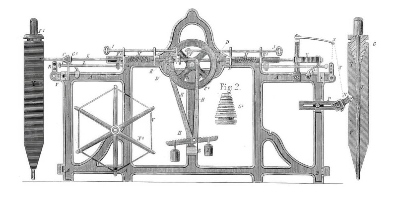 Improved yarn winding machine by Ch. Parker, historical, digitally improved reproduction of a model from around 1860