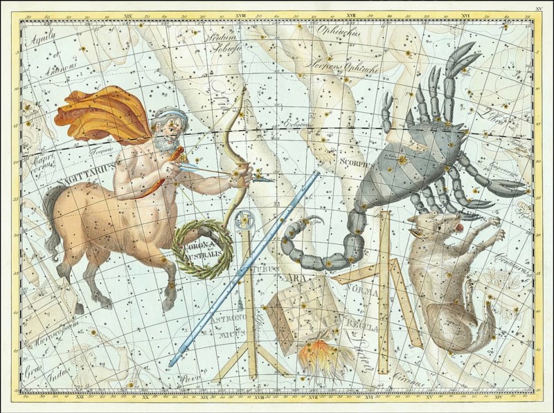 Zodiac sign, constellation, star chart, universe, astrology, horoscope, after Johann Elert Bode (19 January 1747 to 23 November 1826), Prussian astronomer