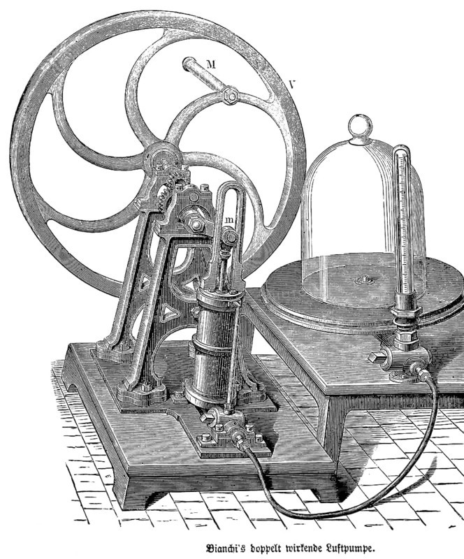 Bianchi's double-acting air pump, flywheel, crank, rotation, air pressure, hollow brass cylinder, piston, glass bell jar, hose, disc, mechanics, physics, invention, 19th century, Germany, historical illustration 1877