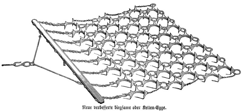 New improved flexible chain harrow, agriculture in the 19th century, field work, agricultural engineering, field management, tillage, industrialisation, historical illustration 1877, Germany