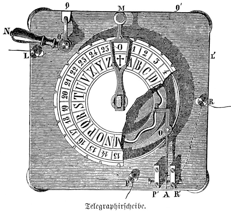 Telegraph disc in receiving device, electric telegraph by Brequet, electromagnets, long-distance transmission of messages, receiving disc with numbers and letters, pointer, communication, inventions in the 18th century, telegraphy, technology, industry, historical illustration 1872, Germany