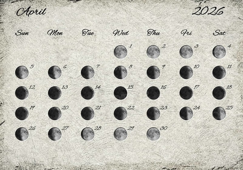 Moon Phases Calendar. April 2026 Old Paper