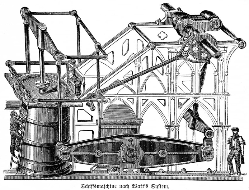 Scottish inventor and engineer James Watt, steam navigation, boiler, engine, machine, piston, inventions in the 19th century, technology, industry, size comparison, historical illustration 1872, Germany