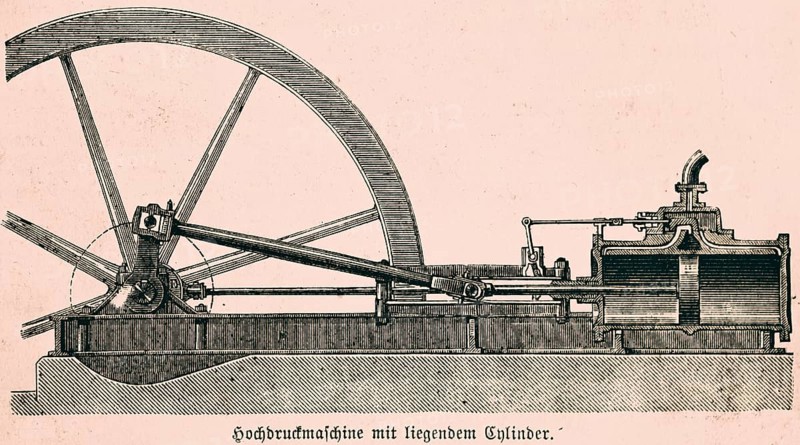 High-pressure engine with horizontal cylinder, improved efficiency, wheel, slide valve box, slide valve, pressure, construction, industry, technology, inventions in the 19th century, historical illustration 1872, Germany