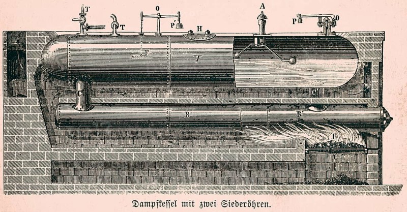Development of the steam engine, steam boiler with two boiling tubes, fire, heating surface, cylinder, water, boiling tubes, manometer, pressure gauge, technology, construction, industry, inventions in the 19th century, historical illustration 1872, Germany