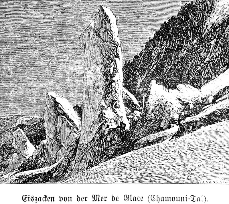 Icicles on the Mer de Glace, Chamonix Mont Blanc, France, travel picture, French Alps, historical illustration around 1900