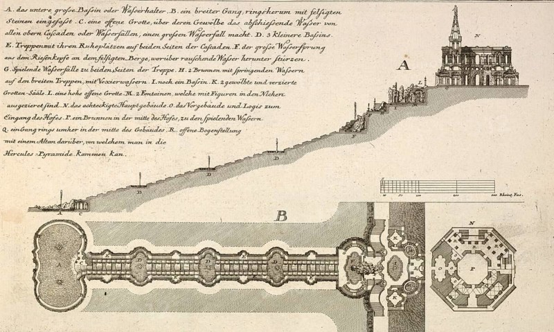 Floor plan and drawing of the waterworks, Karlsberg, Kassel, Germany, around 1880, digitally restored reproduction of a 19th century illustration, historical, exact date unknown