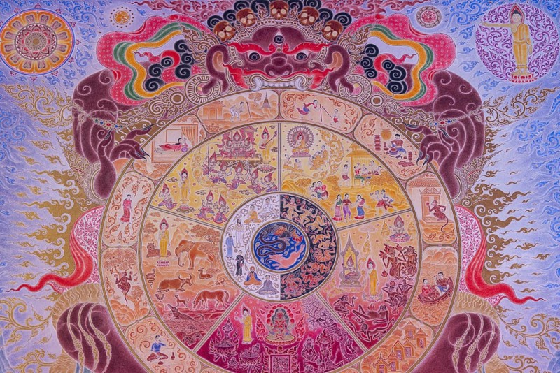 Buddhist wall painting, Tibetan Buddhism, god of death Yama holding the wheel of life, art hall with exhibition of non-traditional works of art, most of which follow modern art trends such as minimalism and abstraction, Wat Sitthawararam, Bangkok, Thailand