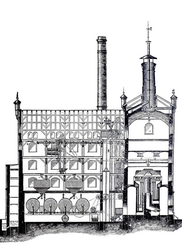 Malt production, pneumatic malting plant with germination drums, Maschinenfabrik Germania, Cheminit, around 1870, Germany, digitally improved reproduction of a 19th century model, historical, exact date unknown