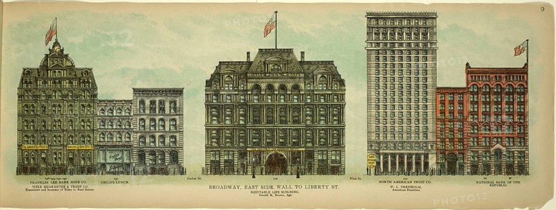 Broadway, East Side, Wall to Liberty Street, New York, Manhattan, America, USA, historic, authentic, digitally restored reproduction from an original from 1899, published by Mail & Express, exact date of presentation unknown