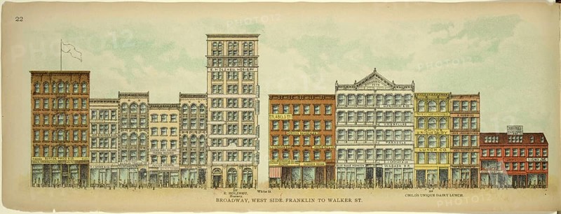 Broadway, West Side, Franklin to Walker Street, New York, Manhattan, America, USA, historic, authentic, digitally restored reproduction from an original from 1899, published by Mail & Express, exact date of presentation unknown