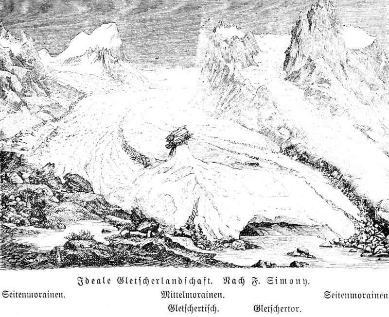 Ideal image of a glacier landscape with moraines, side moraine, middle moraine, glacier table, glacier gate, climate change, geology, mountain landscape, rocks, steep wall, high Alps, historical illustration around 1900